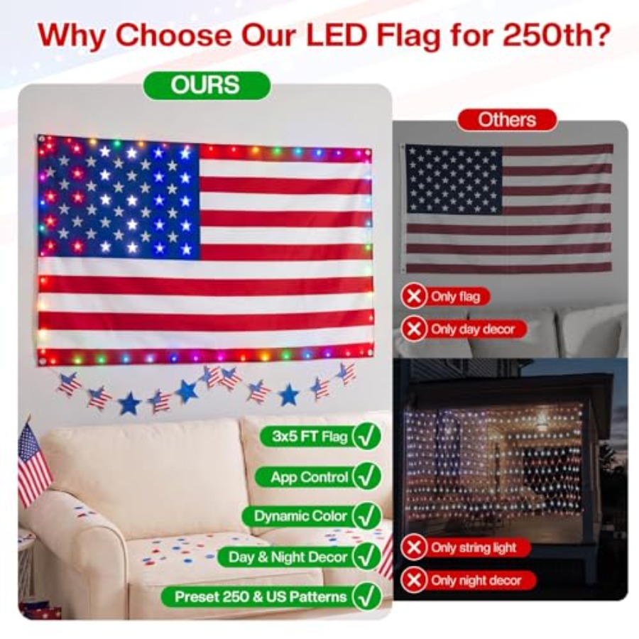 スマートライト付きアメリカ国旗 3x5フィート、アプリ制御旗 - Up Lighting Decor のレビューと価格